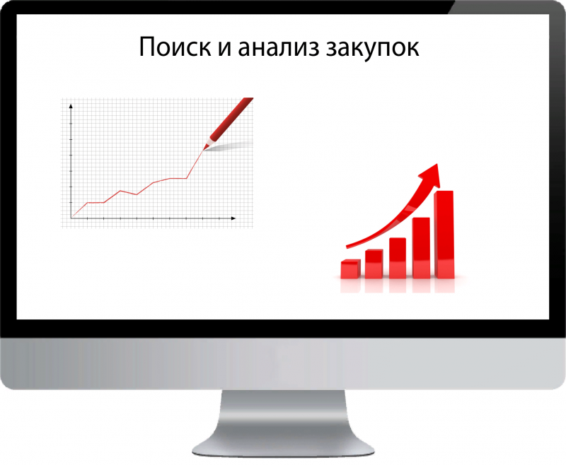 Оптимальный (Аналитика и поиск по всем площадкам)